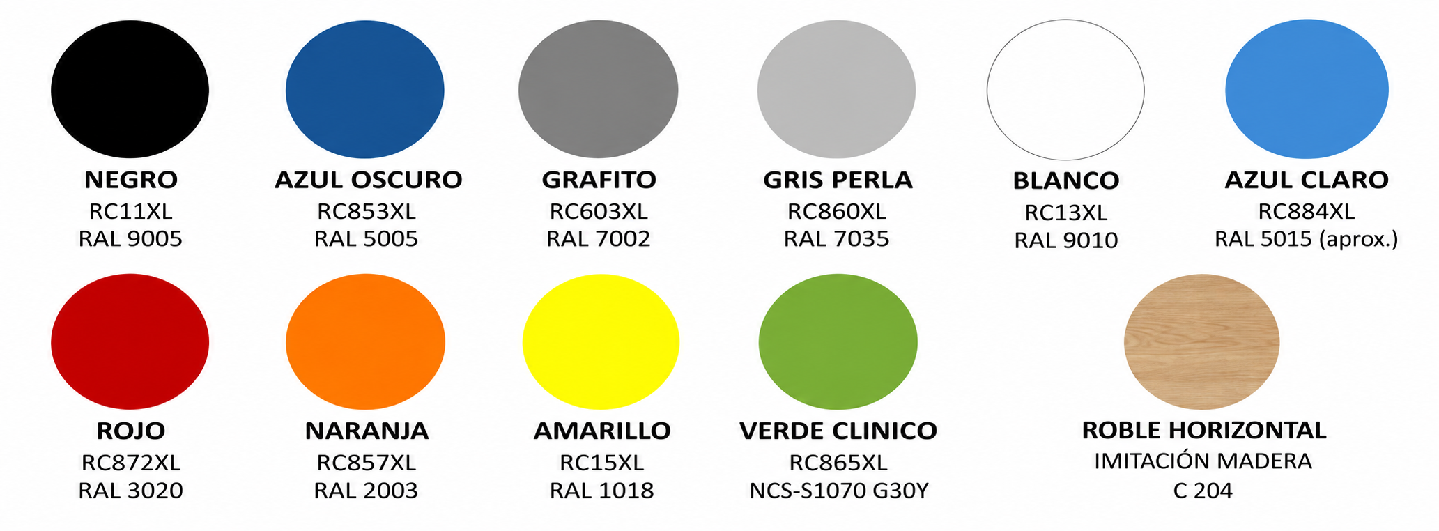 Acabados taquillas fenólicas